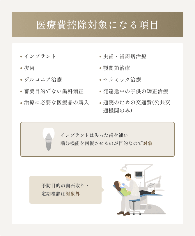 visa,master,american express,ufj,nicos,jcb,aeon